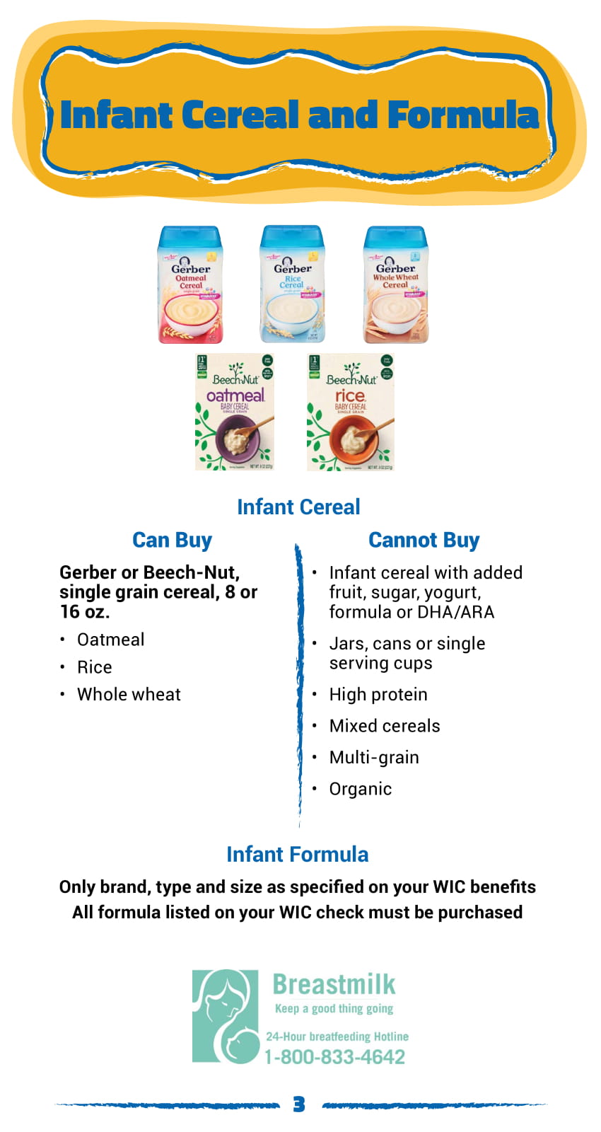 wic food list az