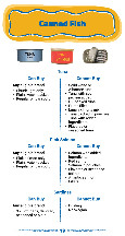 Arizona WIC Approved Foods - Page 20