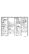 Guam WIC Approved Foods - Page 02