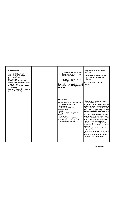 Guam WIC Approved Foods - Page 03