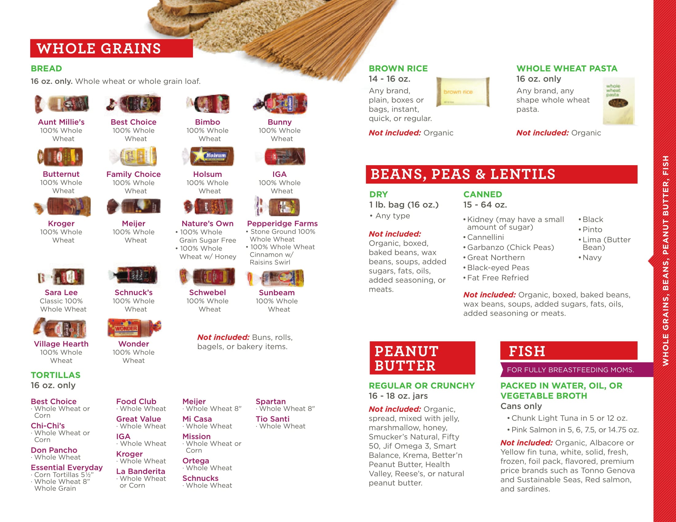 wic grocery guide