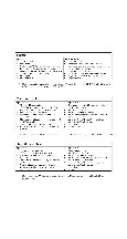 North Carolina WIC Approved Foods - Page 03