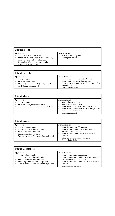 North Carolina WIC Approved Foods - Page 07