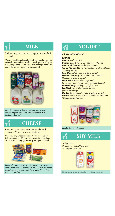 North Dakota WIC Approved Foods - Page 02