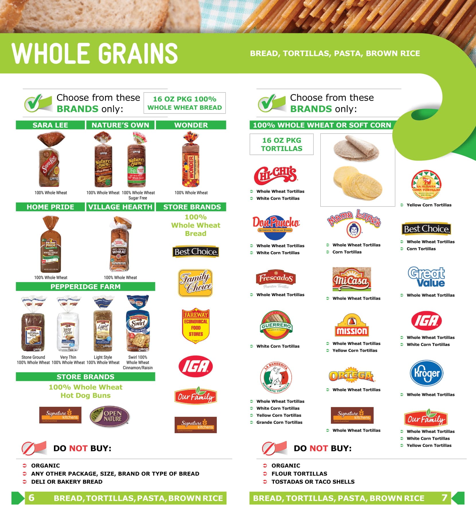 1 year old wic approved foods