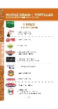 New York WIC Approved Foods - Page 30