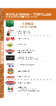 New York WIC Approved Foods - Page 30