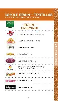 New York WIC Approved Foods - Page 31