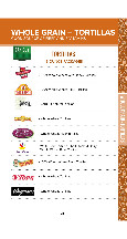 New York WIC Approved Foods - Page 31