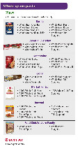 Oregon WIC Approved Foods - Page 06