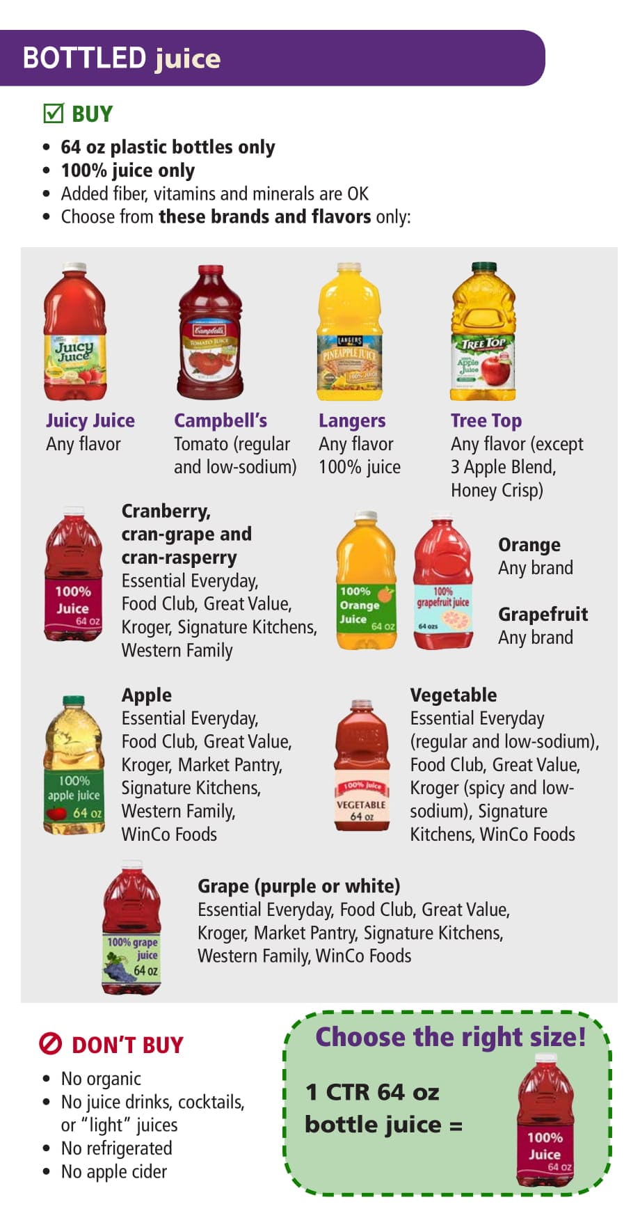 Common WIC foods - DOWNLOAD ONLY – Oregon WIC