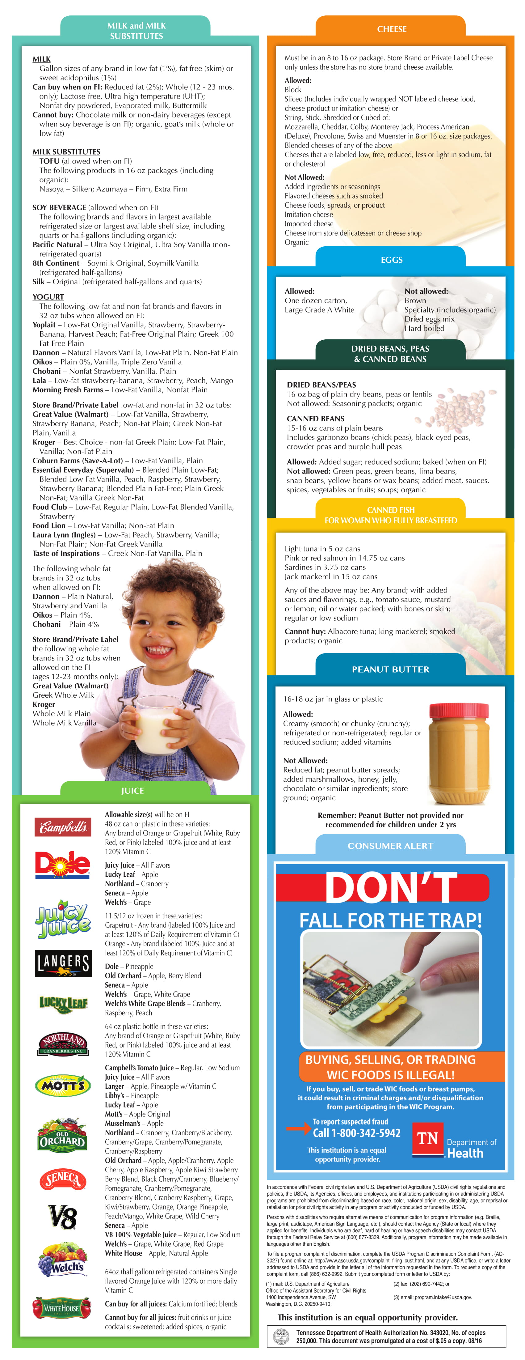 Wic Baby Food Chart