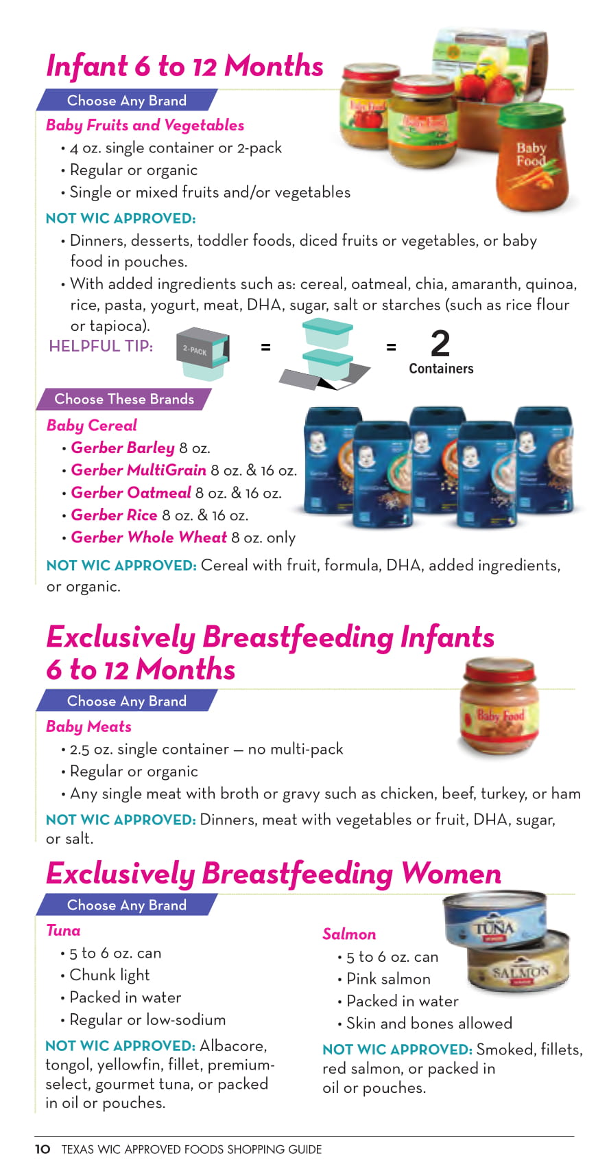 Wic Baby Food Chart