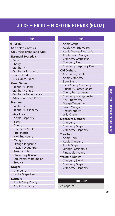 Washington WIC Approved Foods - Page 23